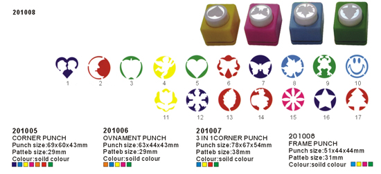 201008->>PUNCH>>CRAFT PUNCH